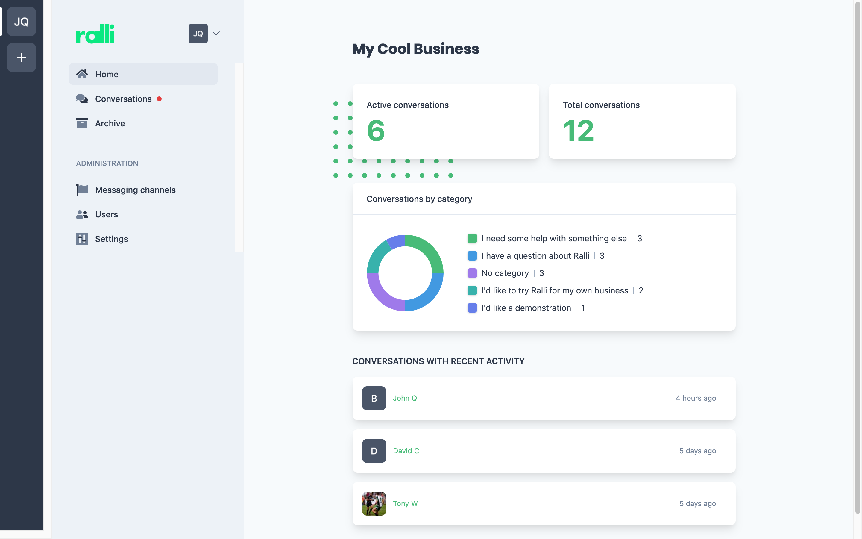 Ralli Web Platform Dashboard